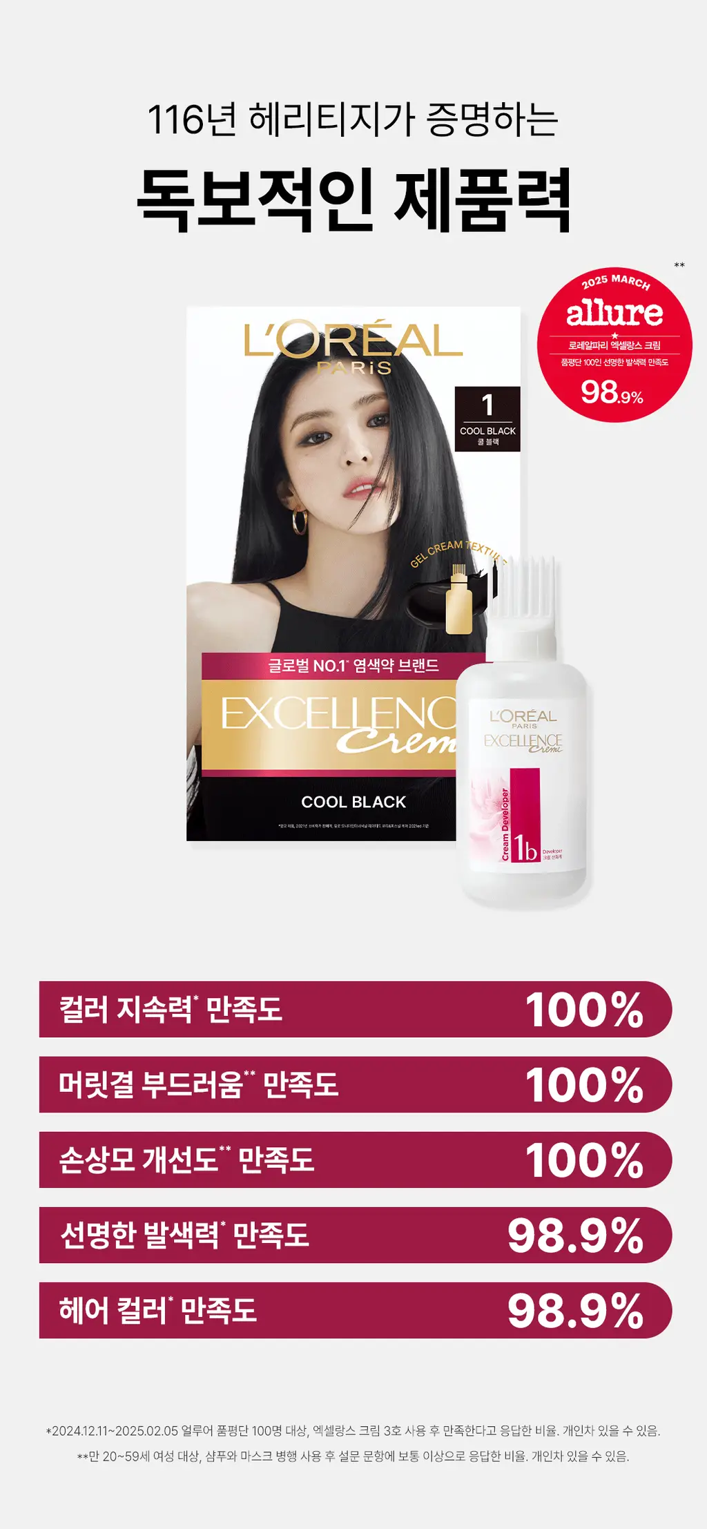 [초보자추천ㅣ셀프염색] 로레알파리 엑셀랑스 크림 11 colors 단품/기획 (염색,새치 겸용) 상세페이지 5